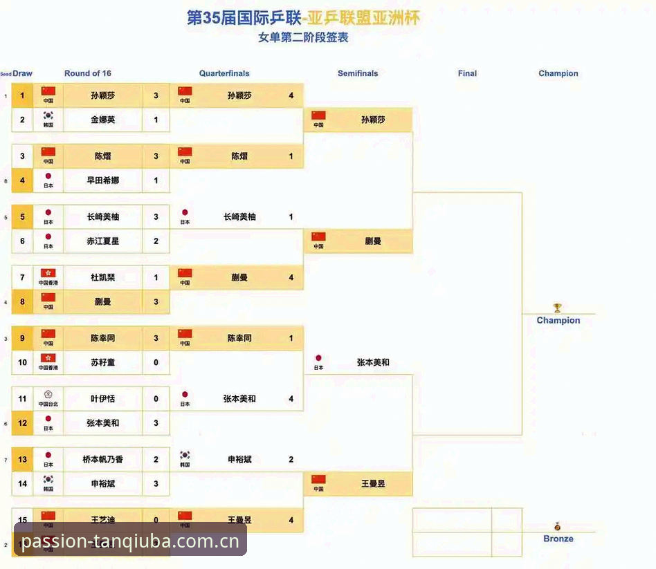 谈球吧最新版本下载怎么样 足协第三批禁足名单解读教程——谈球吧带你深度剖析赛事黑幕
