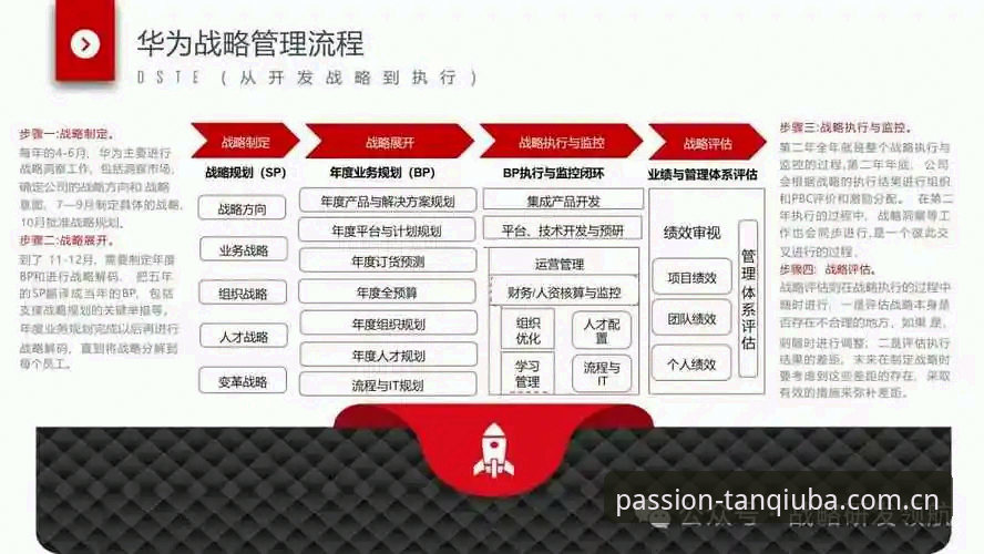 谈球吧平台深度解析：从用户体验到行业趋势的全景洞察